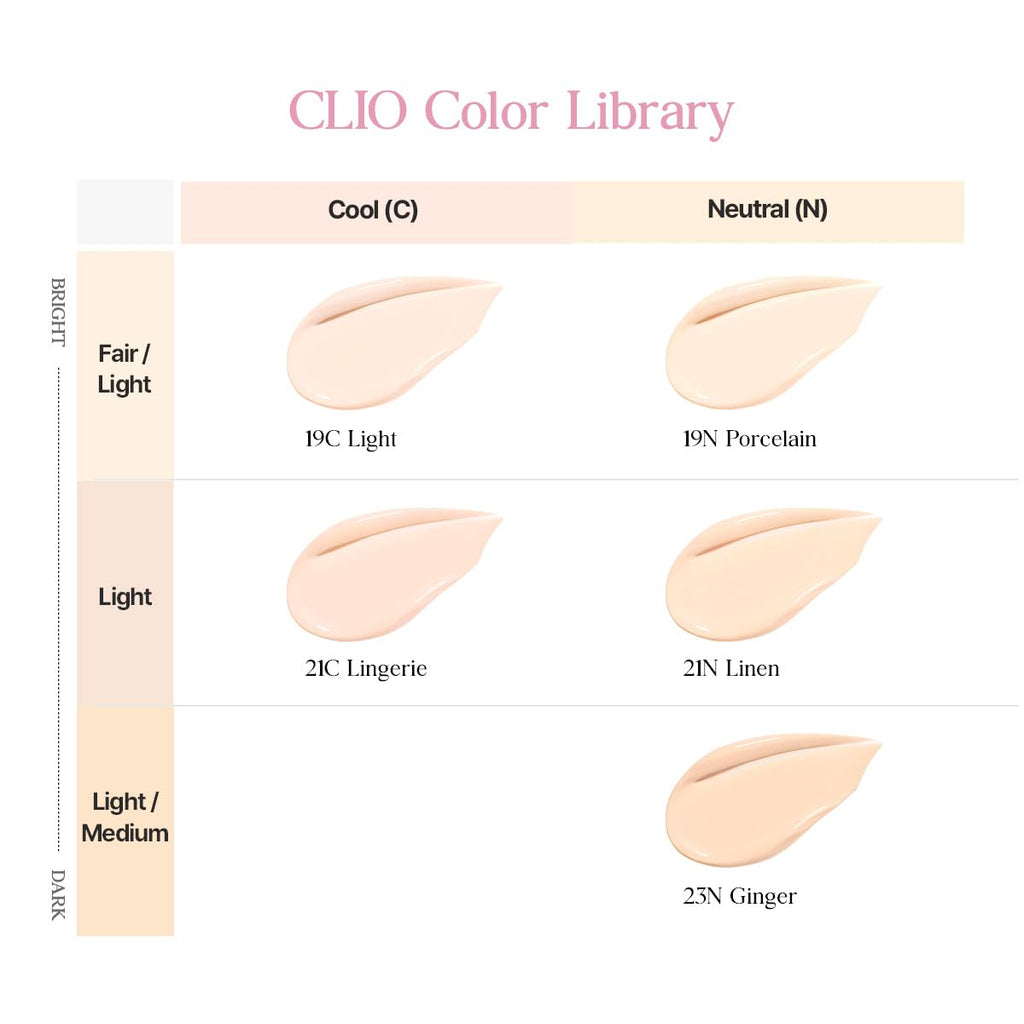 CLIO Kill Cover Mesh Glow Essential Cushion Foundation, Buildable Ultra-Fit Coverage with Glow Finish, Long-Lasting Hydration, Flawless Natural Cover for Radiant Skin, Korean Foundation (19C LIGHT)
